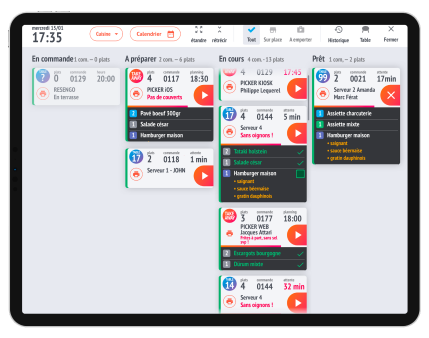 App Buzzer / écran cuisine
